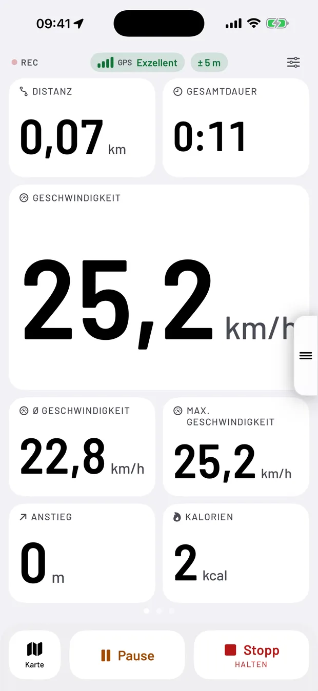 Das Dashboard während einer Fahrt: Geschwindigkeit, Distanz und Fahrzeit laufen mit.